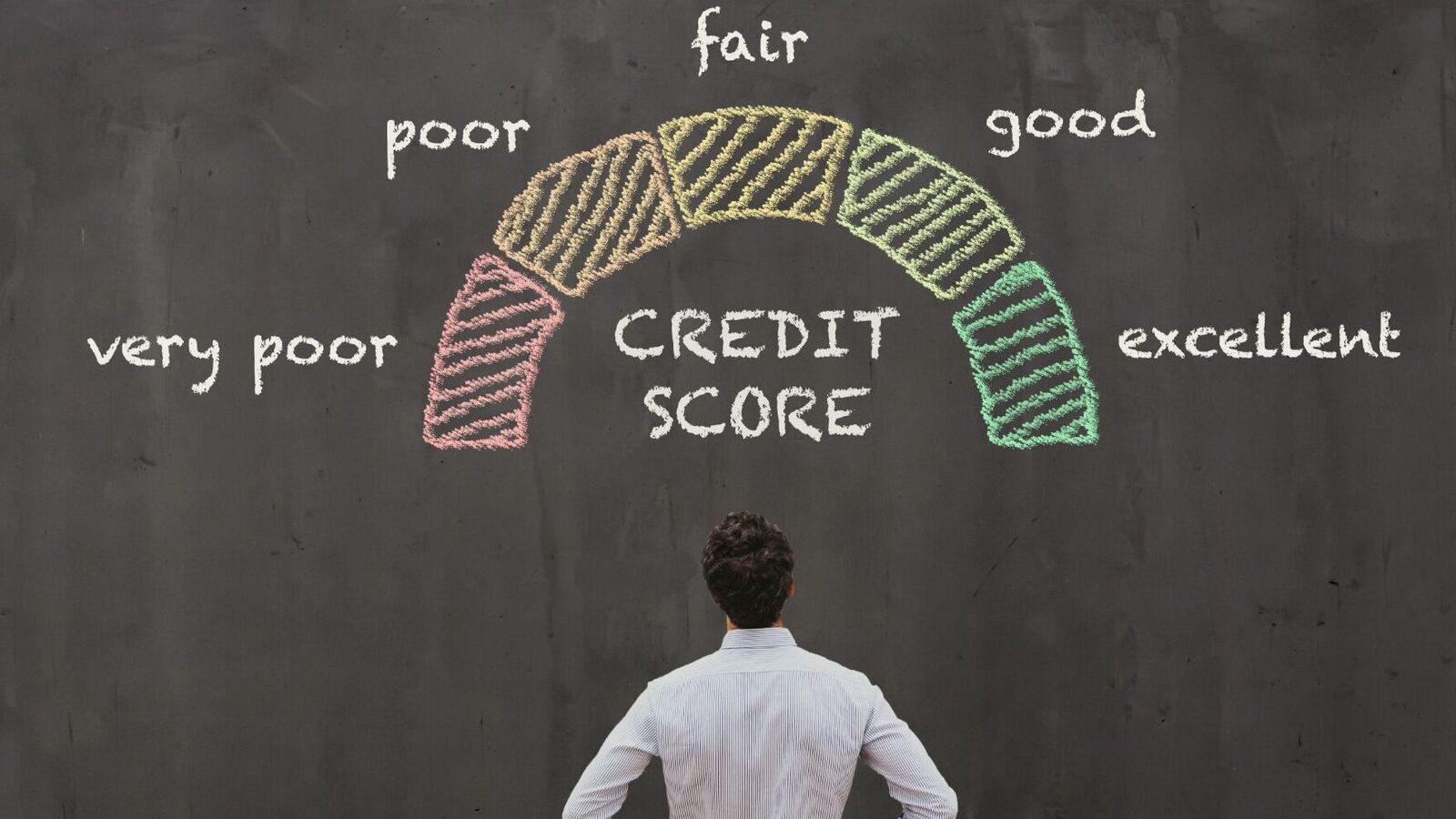 CIBIL: Applying for an unsecured loan? These are the credit score requirements