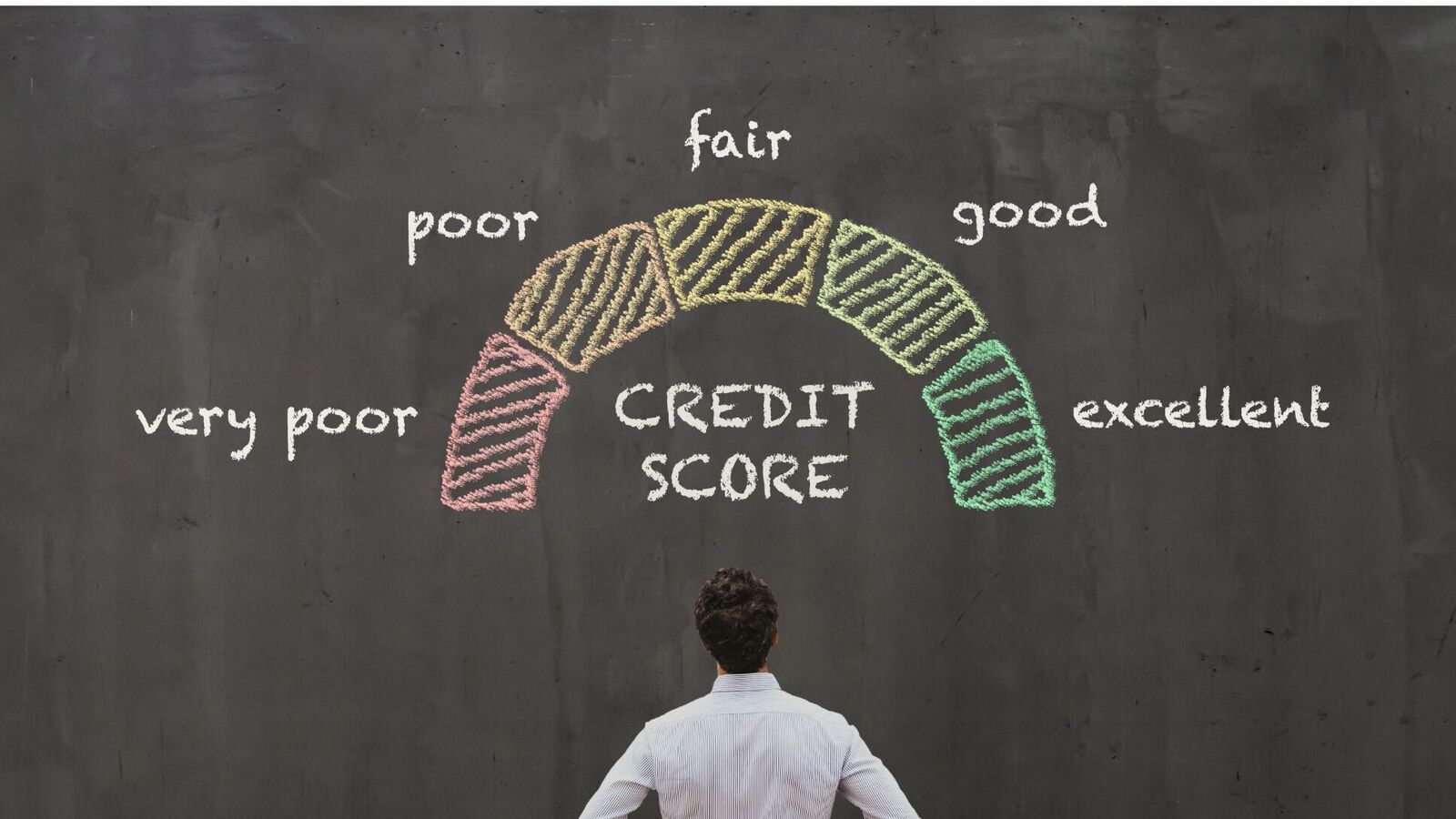 CIBIL: How to improve your credit score with a mortgage loan?