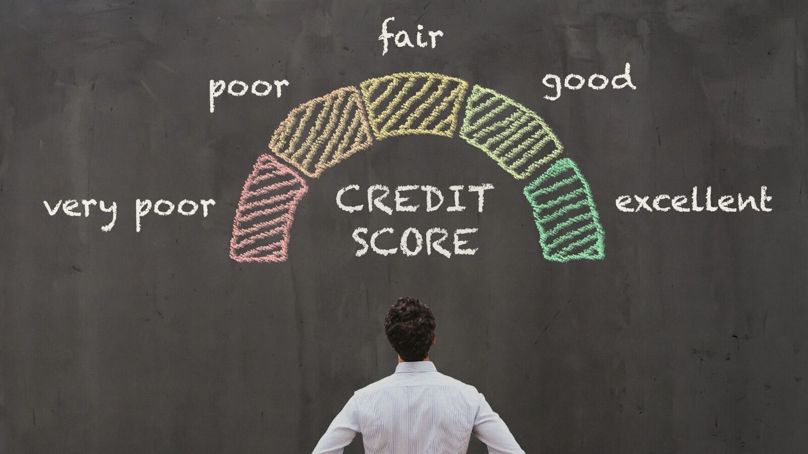 Does a high CIBIL score guarantee loan approval? MintGenie answers
